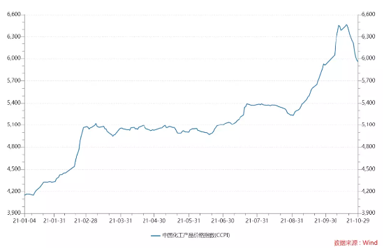 全球迎来“大烤”，有哪些隐藏的投资机会？