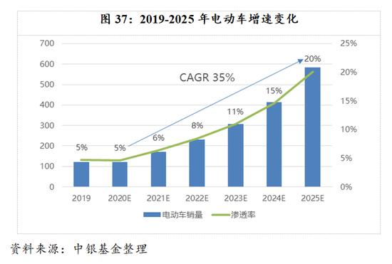 2021年五一GDP_冲刺12700美元大关 2025年前,中国有望迈进高收入经济体行列