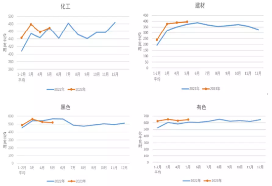 全球迎来“大烤”，有哪些隐藏的投资机会？