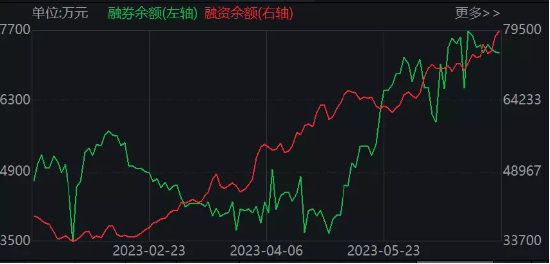 【ETF操盘提示】550亿份!医疗ETF(512170)年内第55次创份额新高!多重利好加持,医疗行情能否迎来转机?