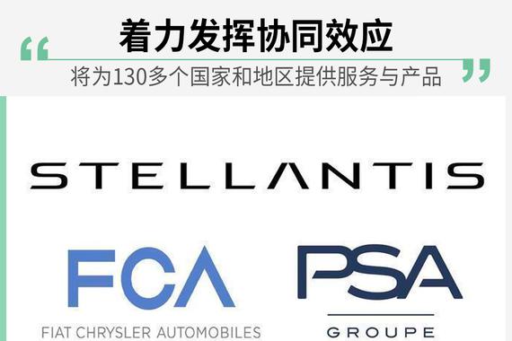 Stellantis集团发力电气化 年底前推10款新产品