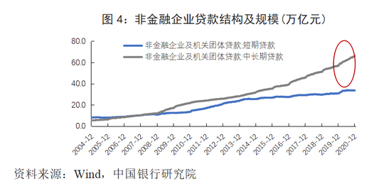 疫情下的中国GDP变化_31省份上半年GDP数据全部出炉 你的省份排第几(3)