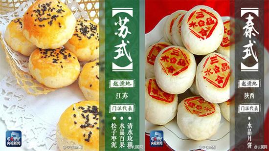 江湖九大月饼“门派”