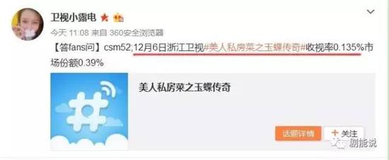《美人私房菜》扑街