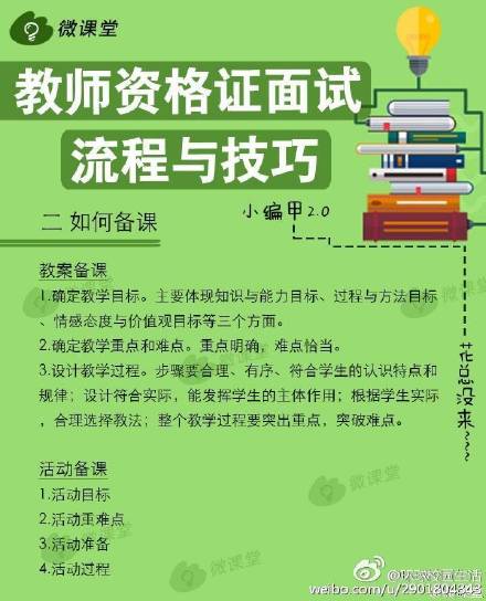 教师资格证考试面试流程及技巧