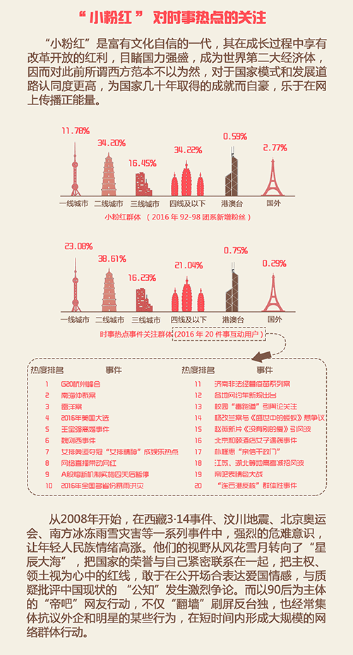 崛地什么成语_成语故事图片(3)