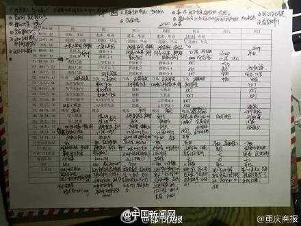浙大学霸作息表震惊朋友圈