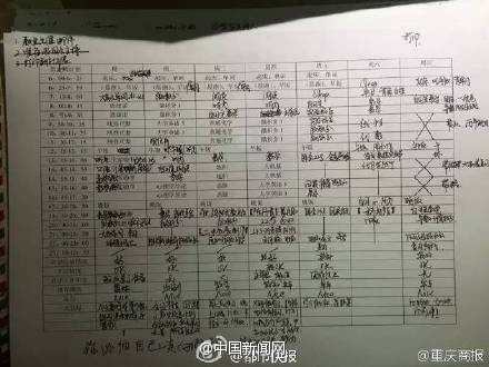 浙大学霸作息表震惊朋友圈