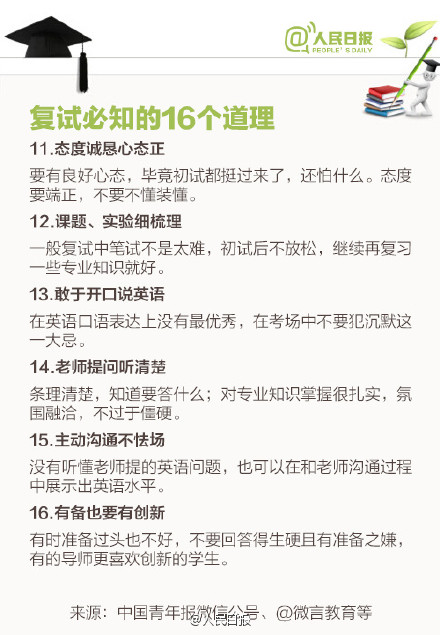 考研成绩即将公布!九图告诉你复试那些事