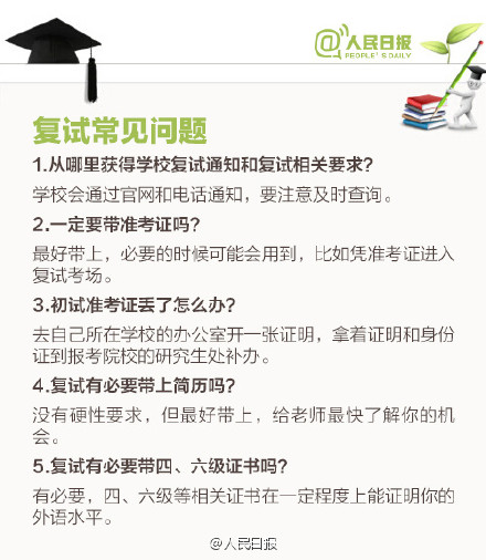 考研成绩即将公布!九图告诉你复试那些事