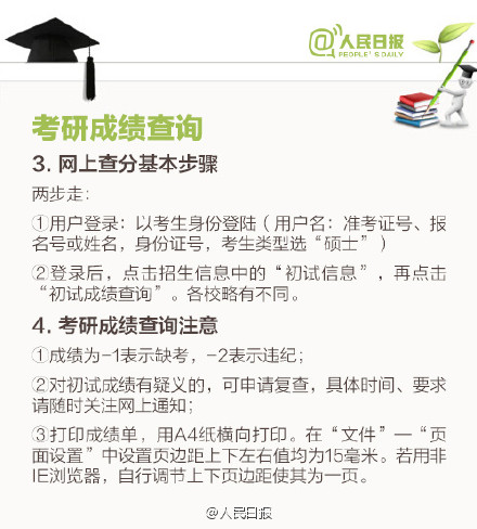 考研成绩即将公布!九图告诉你复试那些事