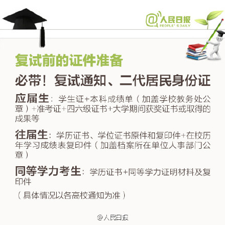 考研成绩即将公布!九图告诉你复试那些事