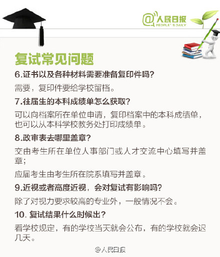 考研成绩即将公布!九图告诉你复试那些事