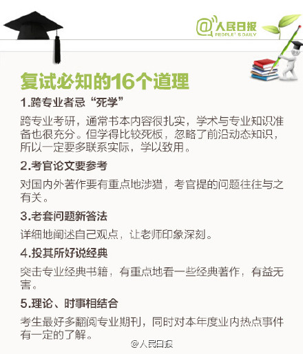 考研成绩即将公布!九图告诉你复试那些事