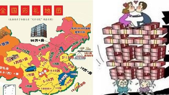 全国彩礼地图出炉