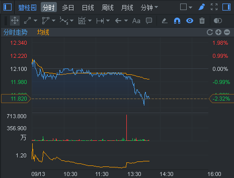 中国开放人口市场起源_中国人口图片(2)