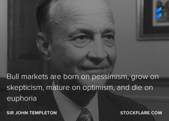 邓普勒教你逆向投资