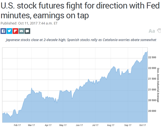 盘前:联储会议纪要公布在即 美期指微跌|美联储