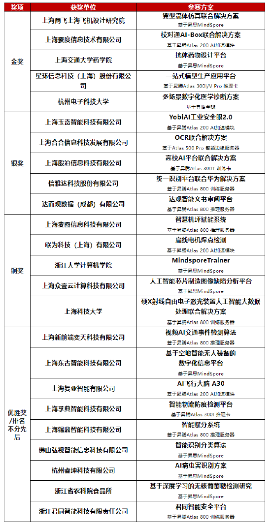 什么是市场化运作机制 1c6b-71156a69148c87c32ebc1f2d56bd7ed8.png