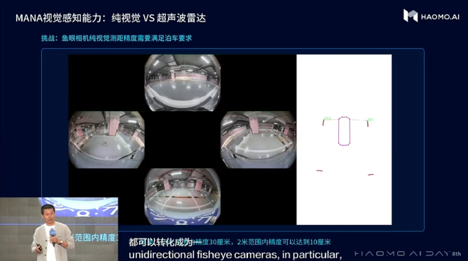 HAOMO AI DAY最新发布!首款搭载HPilot3.0的新摩卡DHT-PHEV即将重磅上市