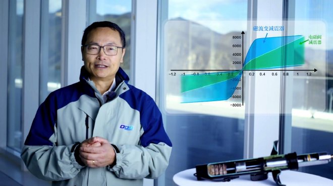 京西集团工程副总裁陈伟刚解读第四代MagneRide®磁流变悬架技术