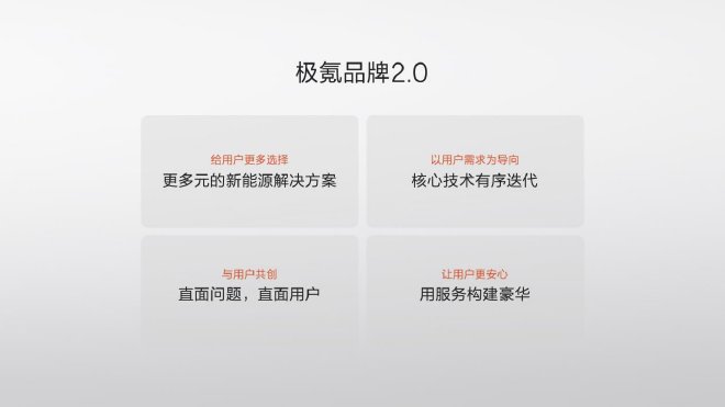 极氪速度!极氪007GT上市即交付,首批车主女性用户占比超40%