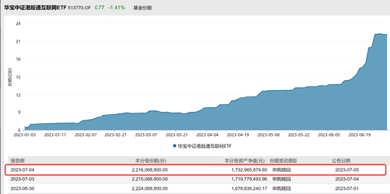 【路演精华】国海证券陈梦竹：核心板块持续修复，港股互联网已具备较高配置价值，但须警惕这一风险！