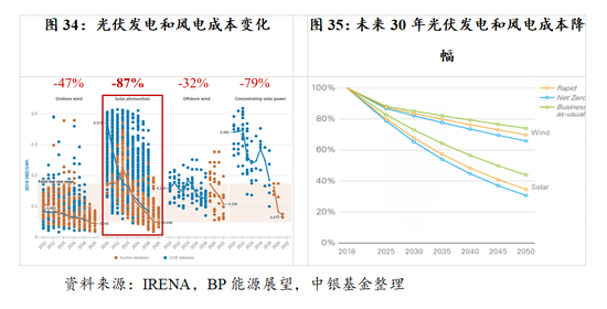 2021吕梁GDP_2021灯展吕梁(3)
