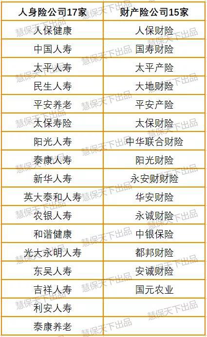 兰州公司排名_兰州城市学院专业排名(2)