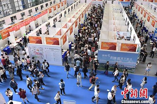 资料图:招聘会 中新社记者 陈文 摄