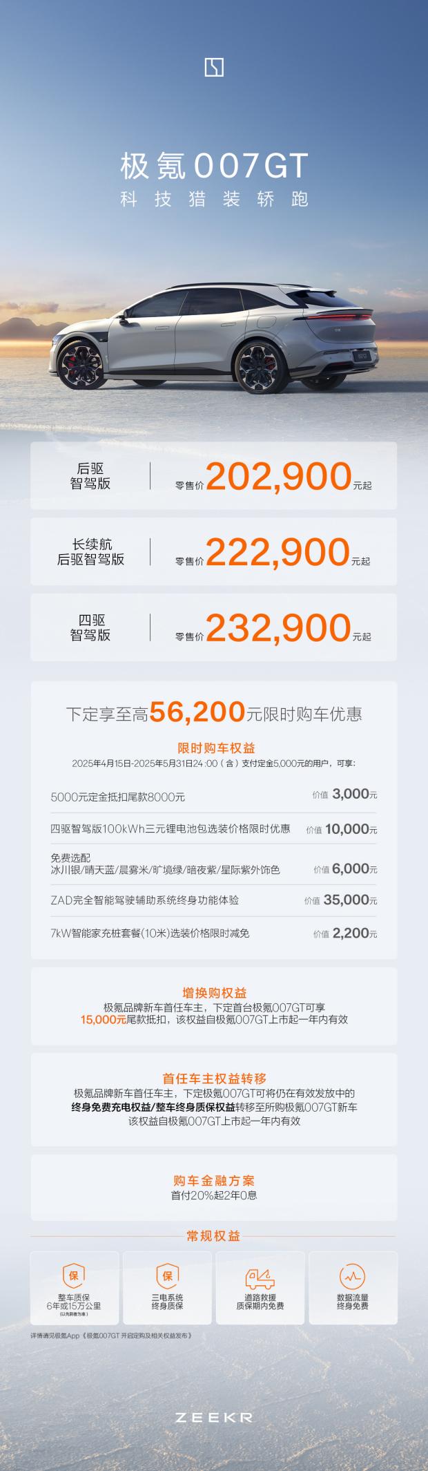 极氪速度!极氪007GT上市即交付,首批车主女性用户占比超40%