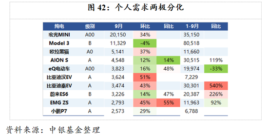 淮安2021gdp预计_GDP增速完全恢复 经济仍在上行中