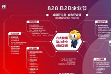 赋能中小企业数字化，828 B2B企业节系列活动即将在辽宁全面开展