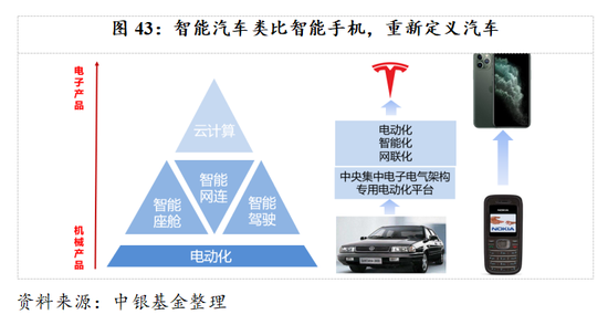 2021年gdp结构_2021年gdp世界排名