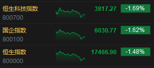 苹果股票行情最新消息今天 565d-4c913aa5f05471e7a6e6416d88dcb585.png