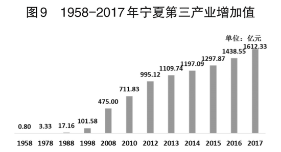 图片7