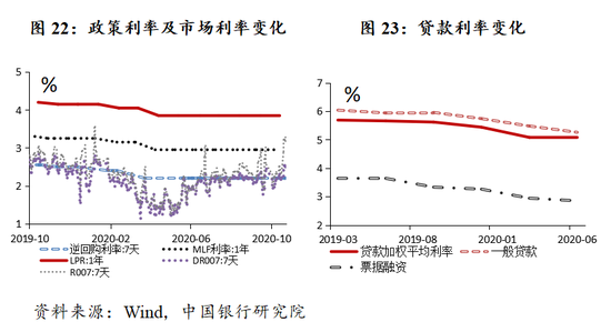 铜仁gdp2021_铜仁学院