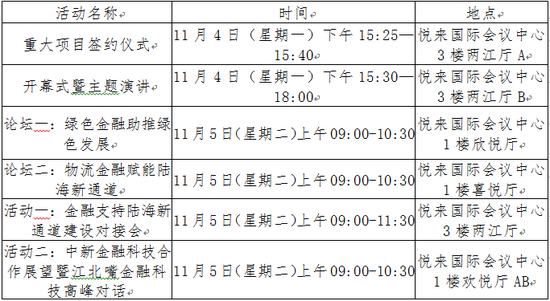 皇冠投注网真的吗,中国电建王国光:今年11月数字雄安CIM平台正式立项