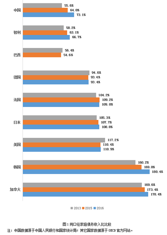 浅谈GDP_浅谈微表情心理学(3)