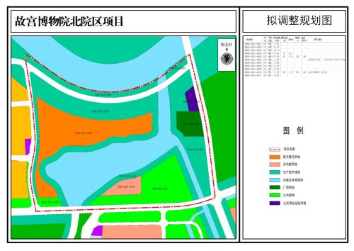 故宫博物院北区拟规划图。图片来源:北京市规土委官网