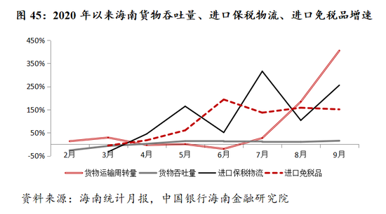 福清2021gdp_2021福清拆迁规划图