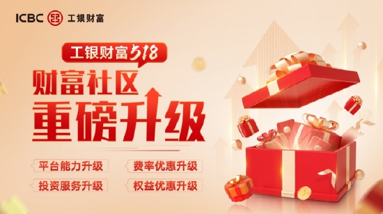 中欧基金上线工行财富号 工银财富社区重磅升级