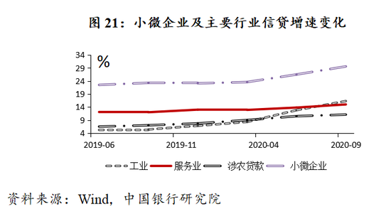 淮安2021gdp预计_GDP增速完全恢复 经济仍在上行中