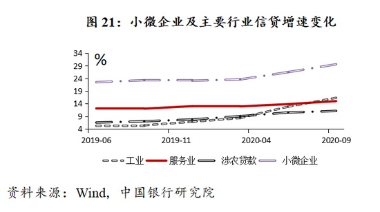 2021年广西各市gdp增长_2020广西各市gdp