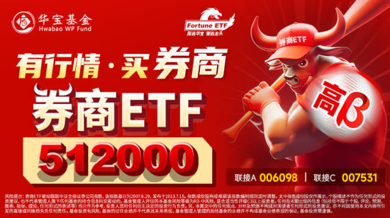 【ETF特约收评】太牛了！“牛市旗手”飙涨8.47%，地产板块再涨近4%，港股也在涨