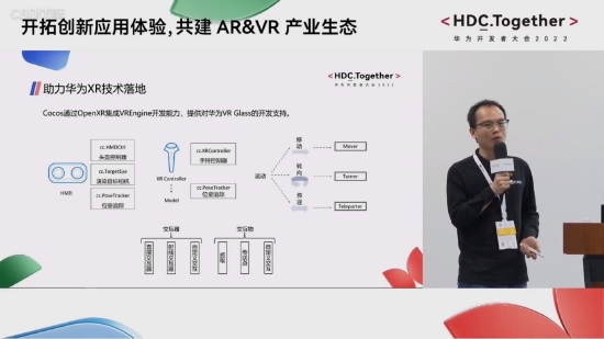 全球首个适配鸿蒙系统3D引擎,Cocos 亮相华为开发者大会