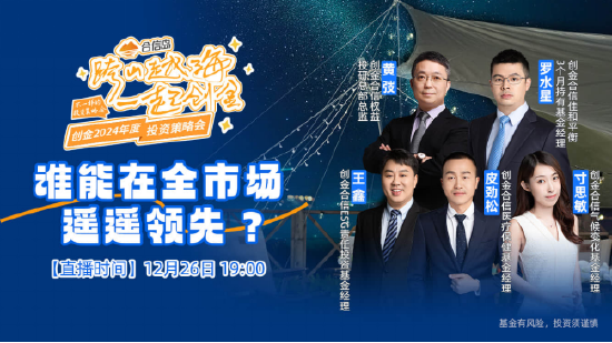 创金合信基金2024策略会全市场创金专场举行 王鑫：预计市场风格相对均衡