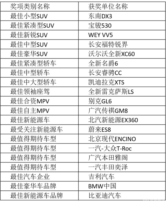 享受智能车生活乐趣 米车生活APP正式上线