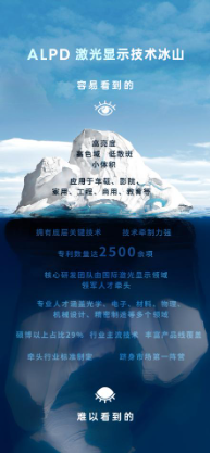 与光同行，点亮世界，光峰科技获颁电影重要科技创新项目证书