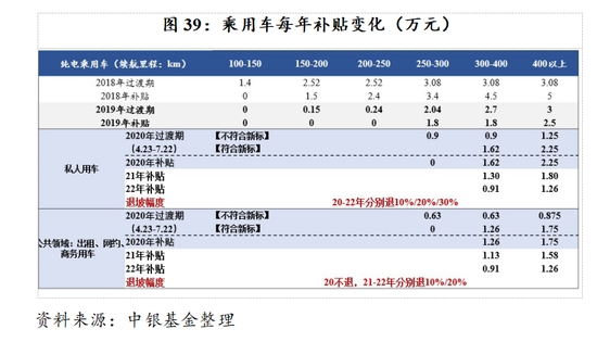 预计中国2021gdp总量_黑色 政策回归常态 需求边际下降(3)